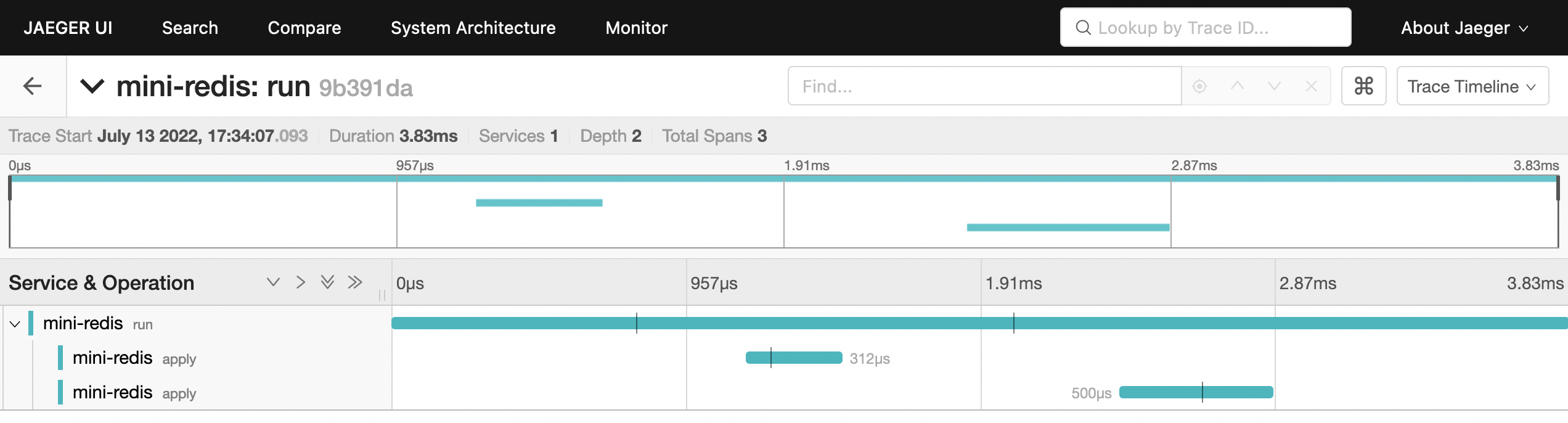 Jaeger UI, mini-redis request details